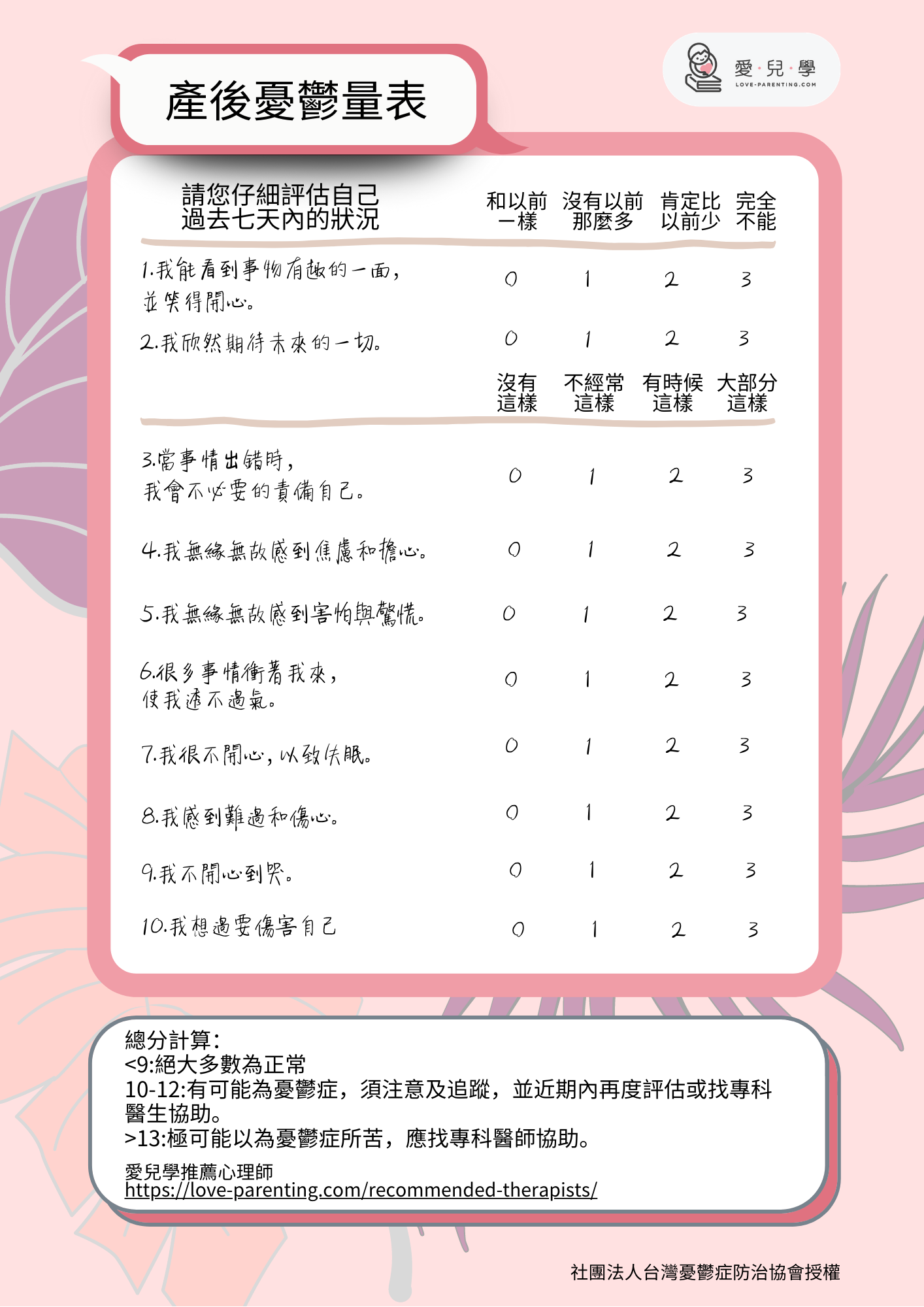好孕40週相關資源| 孕期、產後的情緒檢測量表| 愛兒學